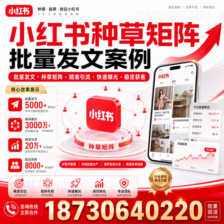 孝感小红书种草矩阵批量发文案例